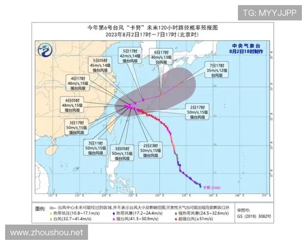 ✅体育直播🏆世界杯直播🏀NBA直播⚽- 浙江启动海上防台风应急响应- sports ✅体育直播🏆世界杯直播🏀NBA直播⚽- 浙江启动海上防台风应急响应- sports